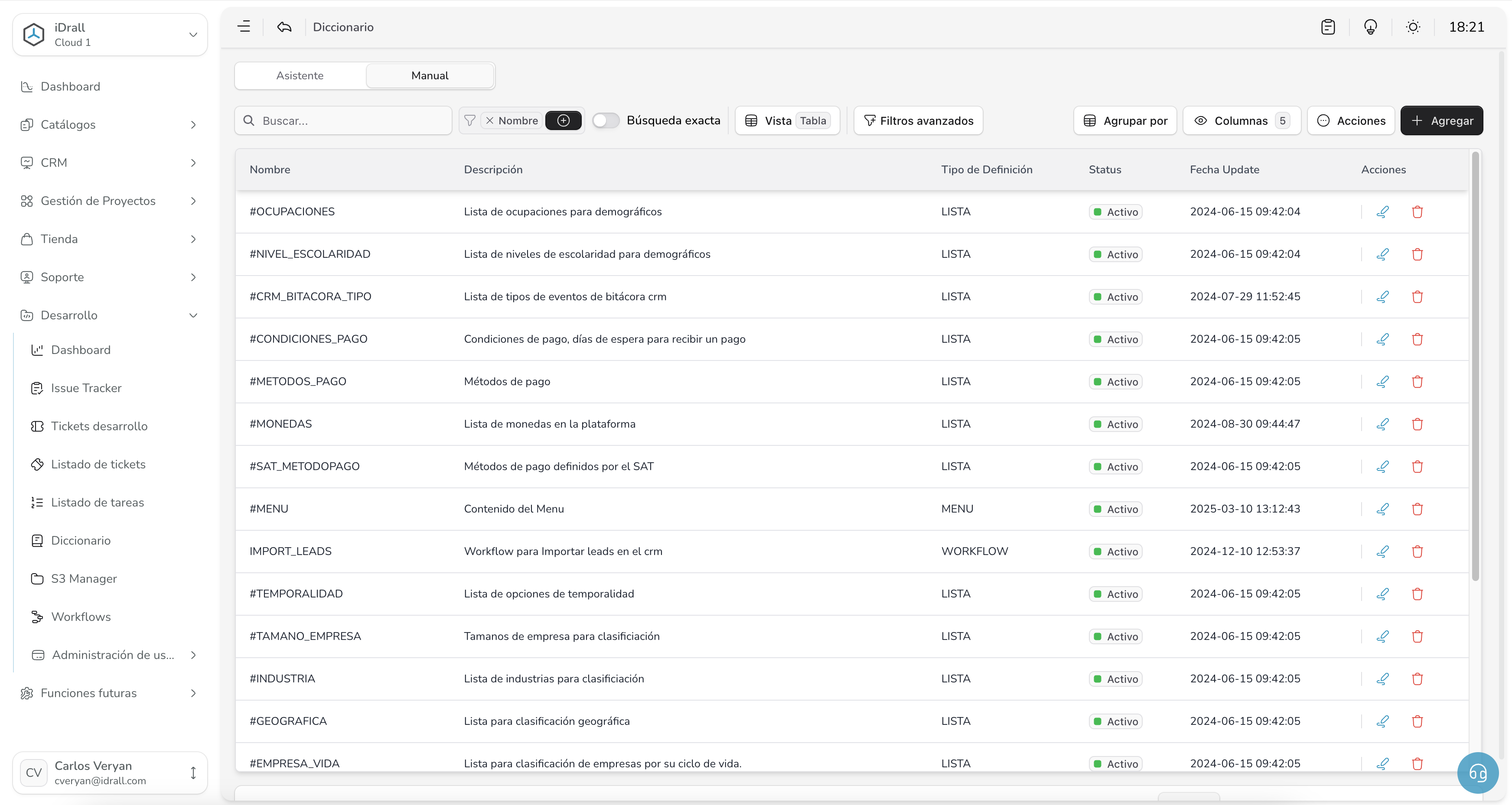 Consultoría de Procesos